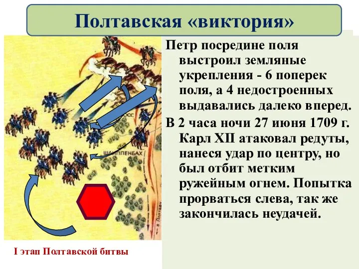 Гарнизон крепости 1,5 месяца сдерживал атаки шведов.20 июня к городу подошли русские