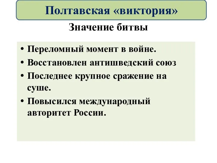 Значение битвы Переломный момент в войне. Восстановлен антишведский союз Последнее крупное сражение