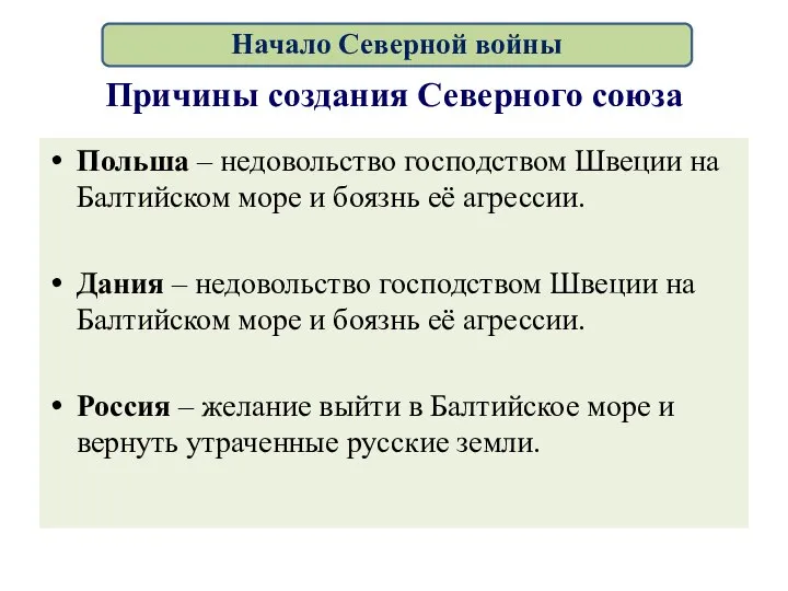 Причины создания Северного союза Польша – недовольство господством Швеции на Балтийском море