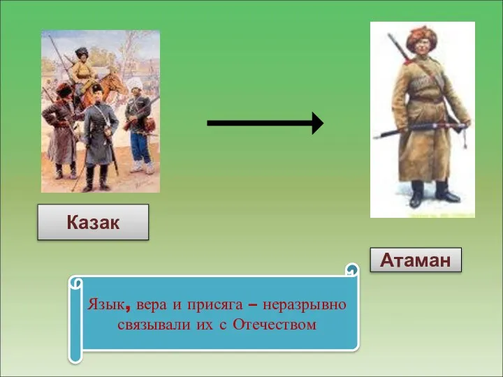 Казак Атаман Язык, вера и присяга – неразрывно связывали их с Отечеством