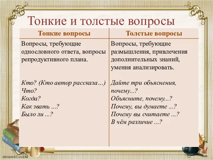 Тонкие и толстые вопросы