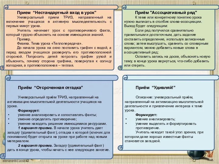 Прием “Нестандартный вход в урок” Универсальный прием ТРИЗ, направленный на включение учащихся