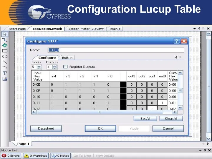 Configuration Lucup Table