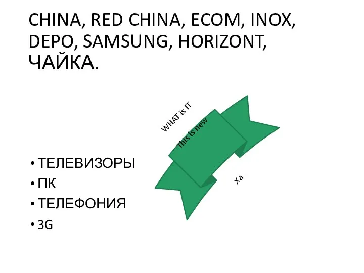 CHINA, RED CHINA, ECOM, INOX, DEPO, SAMSUNG, HORIZONT, ЧАЙКА. ТЕЛЕВИЗОРЫ ПК ТЕЛЕФОНИЯ