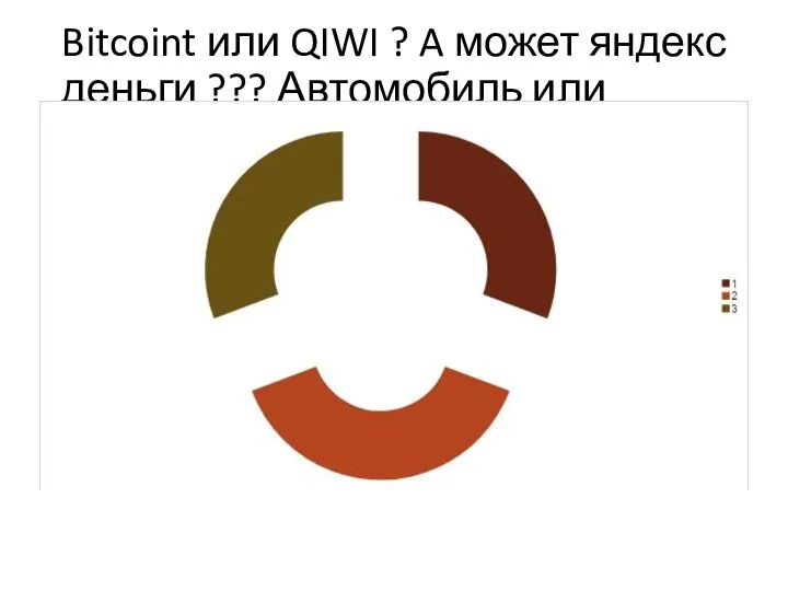 Bitcoint или QIWI ? A может яндекс деньги ??? Автомобиль или Книга ? Где EXIT ?