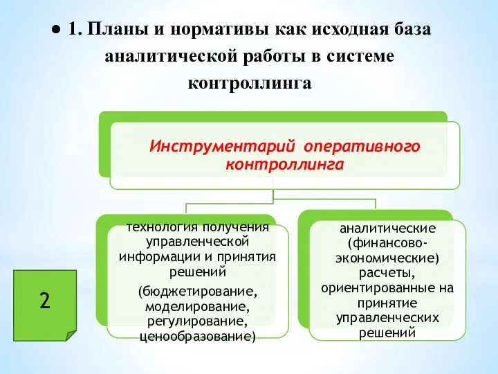 2 1. Планы и нормативы как исходная база аналитической работы в системе контроллинга