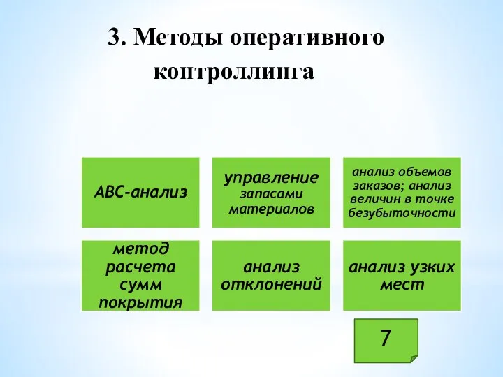 3. Методы оперативного контроллинга 7