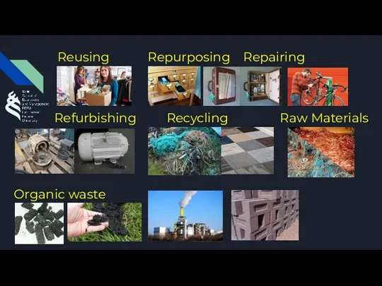 Reusing Repurposing Repairing Refurbishing Recycling Raw Materials Organic waste