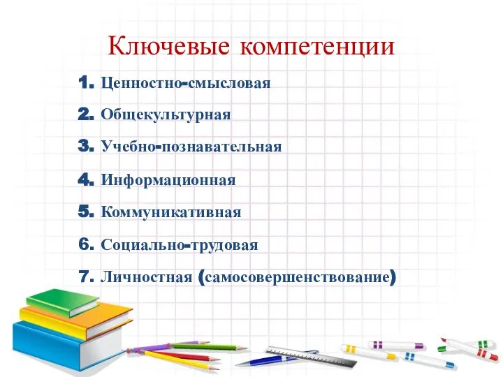 Ключевые компетенции 1. Ценностно-смысловая 2. Общекультурная 3. Учебно-познавательная 4. Информационная 5. Коммуникативная