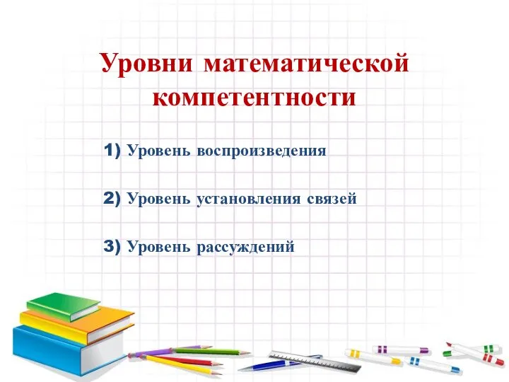 Уровни математической компетентности 1) Уровень воспроизведения 2) Уровень установления связей 3) Уровень рассуждений