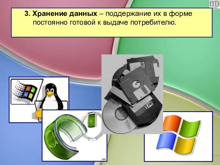 3. Хранение данных – поддержание их в форме постоянно готовой к выдаче потребителю.