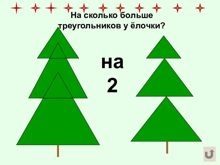 На сколько больше треугольников у ёлочки? на 2