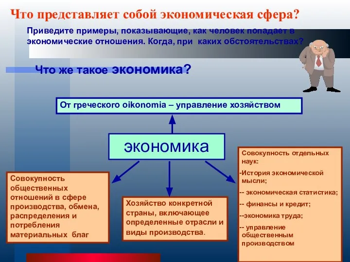 Что представляет собой экономическая сфера? экономика От греческого oikonomia – управление хозяйством