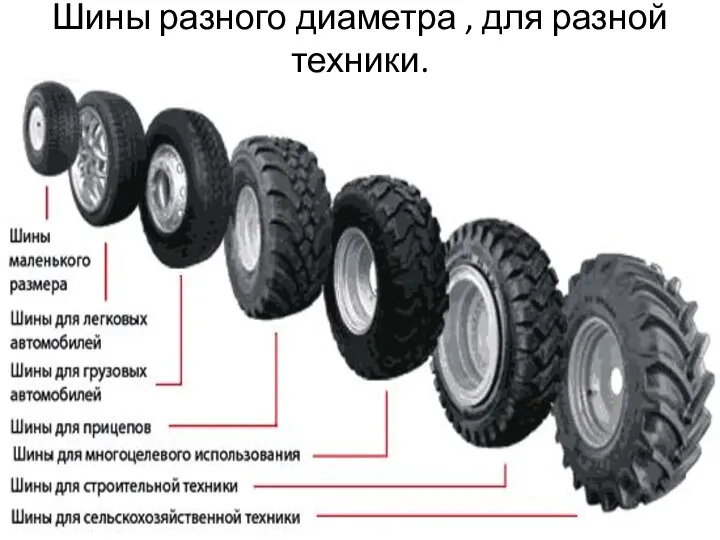 Шины разного диаметра , для разной техники.