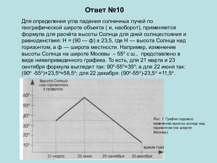 Для определения угла падения солнечных лучей по географической широте объекта ( и,