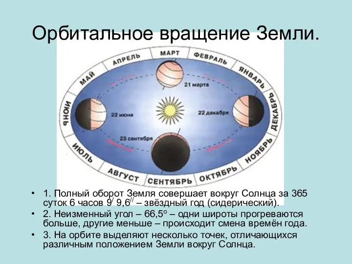 Орбитальное вращение Земли. 1. Полный оборот Земля совершает вокруг Солнца за 365