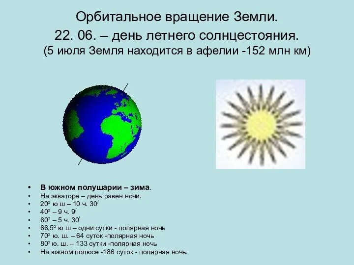 Орбитальное вращение Земли. 22. 06. – день летнего солнцестояния. (5 июля Земля