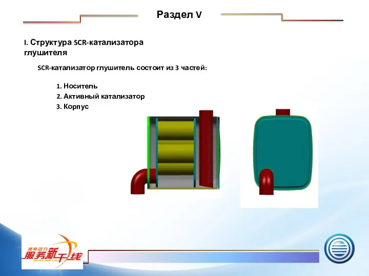 I. Структура SCR-катализатора глушителя SCR-катализатор глушитель состоит из 3 частей: 1. Носитель