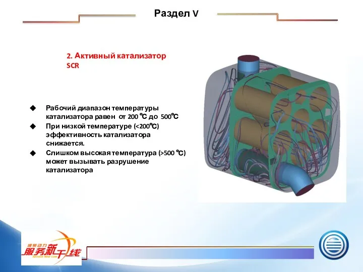 2. Активный катализатор SCR Рабочий диапазон температуры катализатора равен от 200 ℃