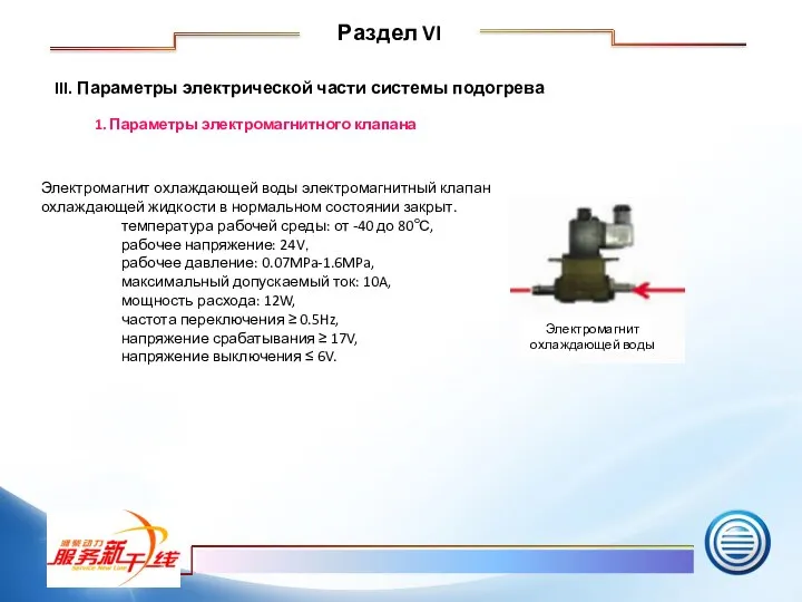 III. Параметры электрической части системы подогрева 1. Параметры электромагнитного клапана Раздел VI