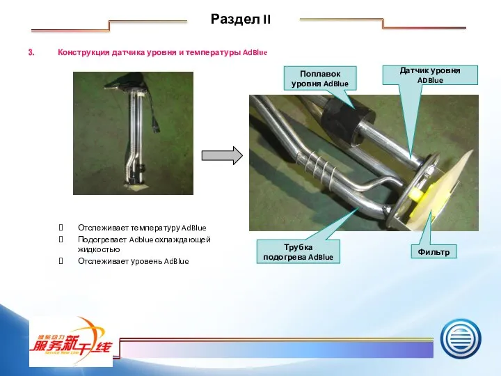 Конструкция датчика уровня и температуры AdBlue Отслеживает температуру AdBlue Подогревает Adblue охлаждающей