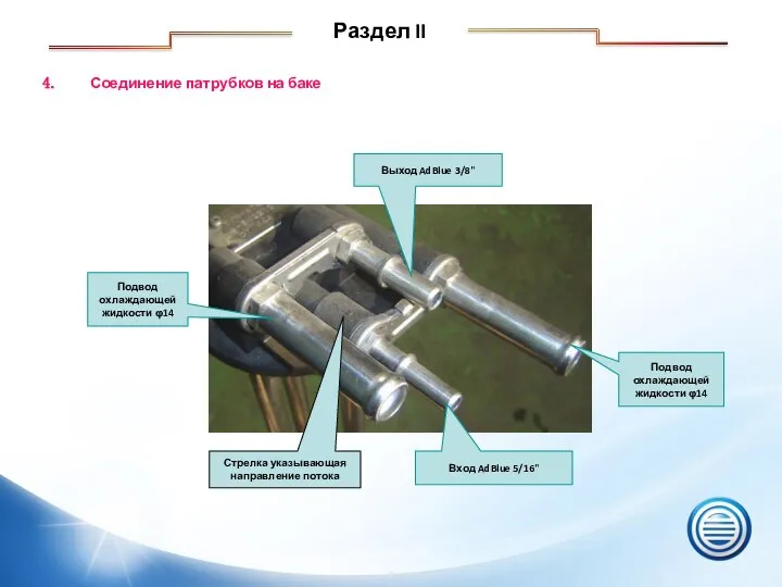 Соединение патрубков на баке Стрелка указывающая направление потока Раздел II