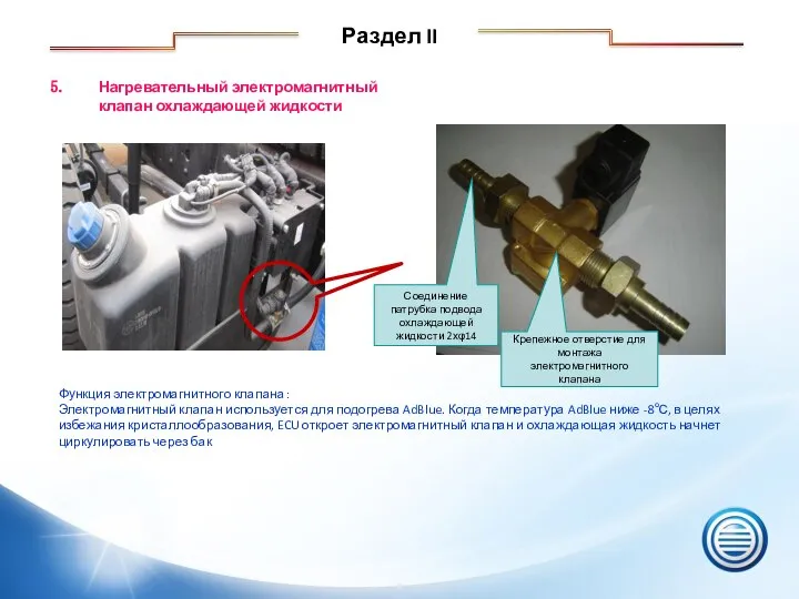 Нагревательный электромагнитный клапан охлаждающей жидкости Функция электромагнитного клапана： Электромагнитный клапан используется для