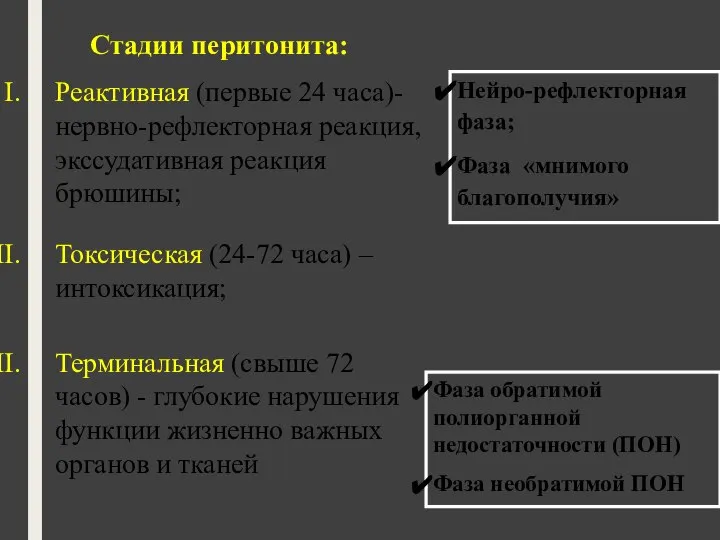 Стадии перитонита: Реактивная (первые 24 часа)- нервно-рефлекторная реакция, экссудативная реакция брюшины; Токсическая