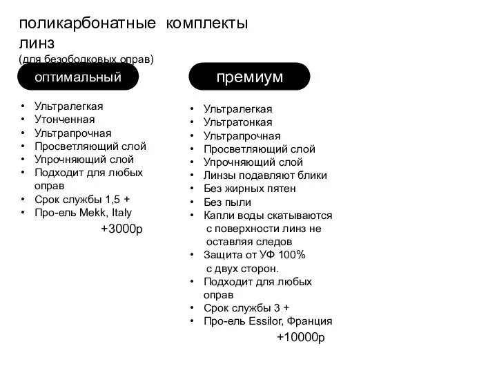 поликарбонатные комплекты линз (для безободковых оправ) +3000р +10000р