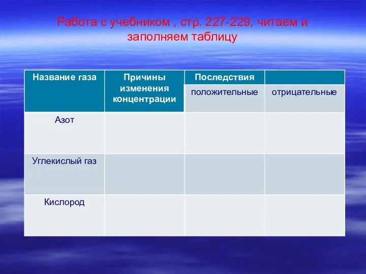 Работа с учебником , стр. 227-229, читаем и заполняем таблицу