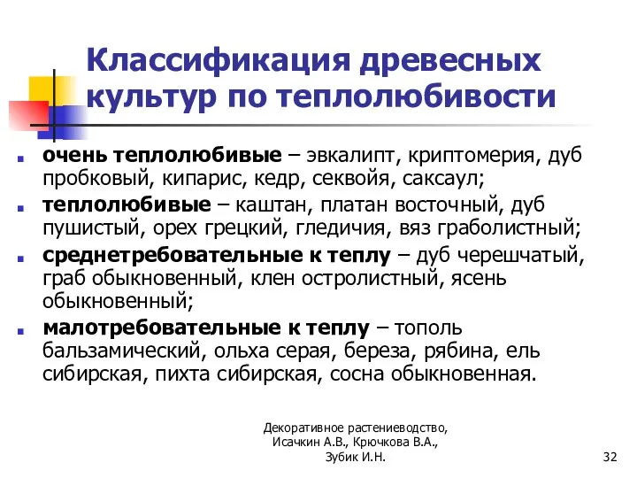 Классификация древесных культур по теплолюбивости очень теплолюбивые – эвкалипт, криптомерия, дуб пробковый,