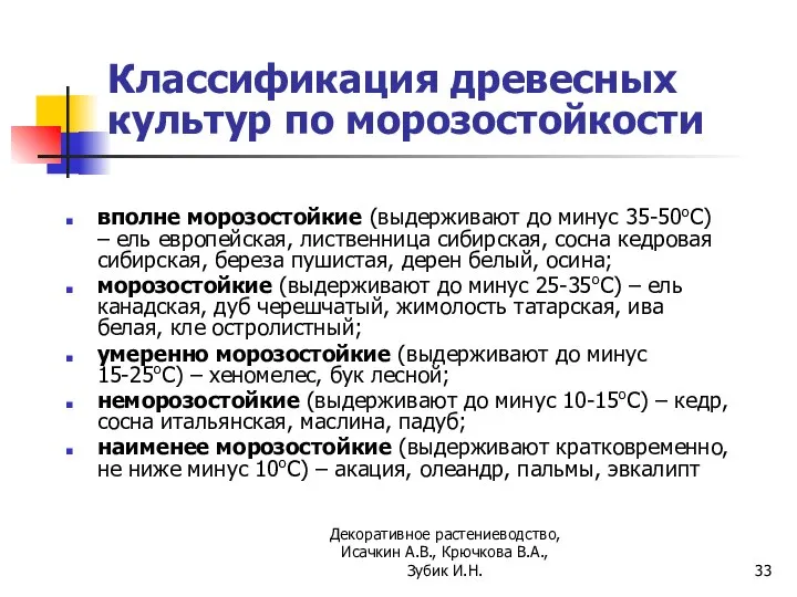 Классификация древесных культур по морозостойкости вполне морозостойкие (выдерживают до минус 35-50оС) –