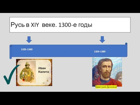 Русь в XIY веке. 1300-е годы 1325-1340 Дмитрий Донской 1359-1389