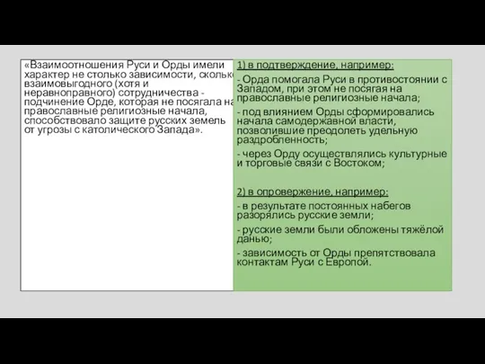 «Взаимоотношения Руси и Орды имели характер не столько зависимости, сколько взаимовыгодного (хотя