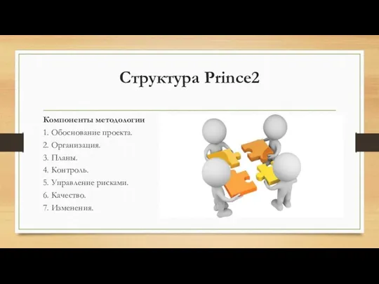 Структура Prince2 Компоненты методологии 1. Обоснование проекта. 2. Организация. 3. Планы. 4.