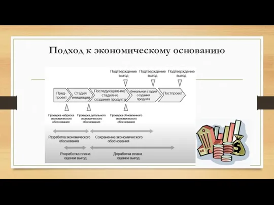 Подход к экономическому основанию