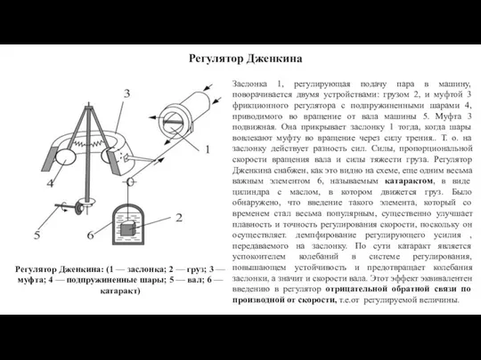 Регулятор Дженкина Регулятор Дженкина: (1 — заслонка; 2 — груз; 3 —