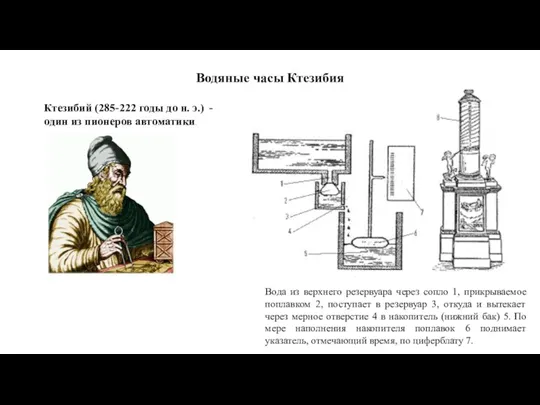 Водяные часы Ктезибия Ктезибий (285-222 годы до н. э.) - один из