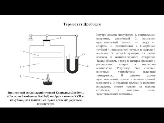 Термостат Дреббеля Знаменитый голландский ученый Корнелиус Дреббель (Cornelius Jacobszoon Drebbel) изобрел в