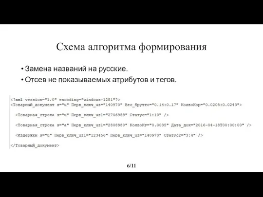 Схема алгоритма формирования Замена названий на русские. Отсев не показываемых атрибутов и тегов. 6/11