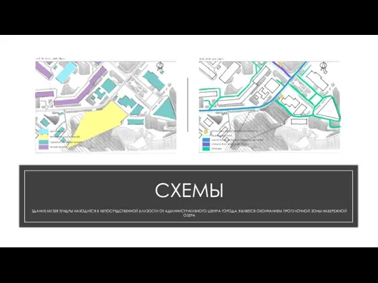 СХЕМЫ ЗДАНИЕ МУЗЕЯ ТУНДРЫ НАХОДИТСЯ В НЕПОСРЕДСТВЕННОЙ БЛИЗОСТИ ОТ АДМИНИСТРАТИВНОГО ЦЕНТРА ГОРОДА,