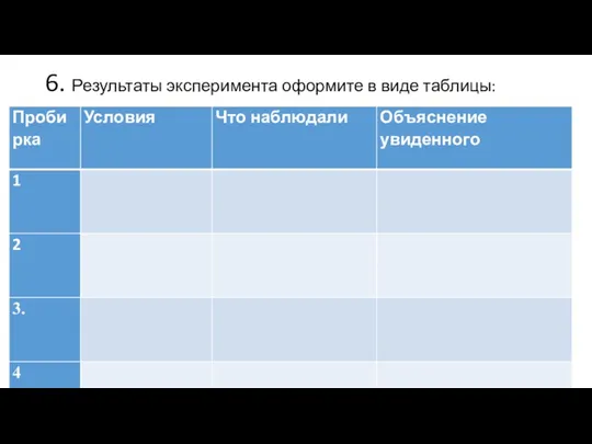 6. Результаты эксперимента оформите в виде таблицы: