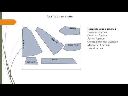 Спецификация деталей : Полочка -1деталь Спинка – 2 детали Рукав- 2 детали