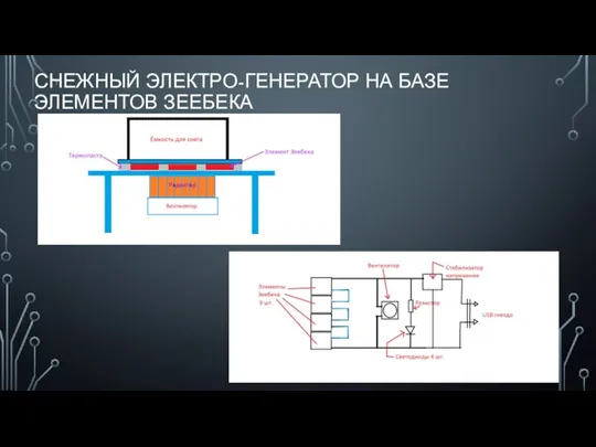 СНЕЖНЫЙ ЭЛЕКТРО-ГЕНЕРАТОР НА БАЗЕ ЭЛЕМЕНТОВ ЗЕЕБЕКА