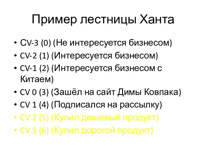 Пример лестницы Ханта СV-3 (0) (Не интересуется бизнесом) CV-2 (1) (Интересуется бизнесом)