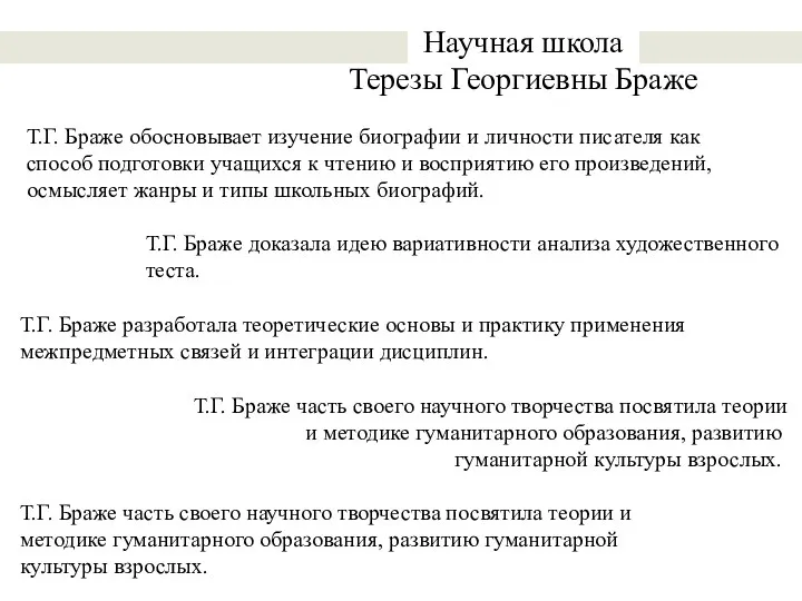 Т.Г. Браже обосновывает изучение биографии и личности писателя как способ подготовки учащихся