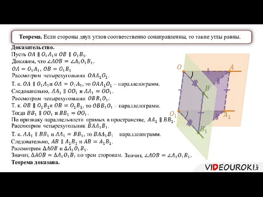 Теорема. Если стороны двух углов соответственно сонаправленны, то такие углы равны. Доказательство. Теорема доказана.