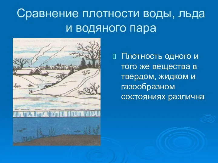 Сравнение плотности воды, льда и водяного пара Плотность одного и того же