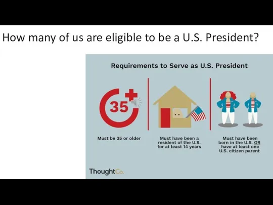 How many of us are eligible to be a U.S. President?