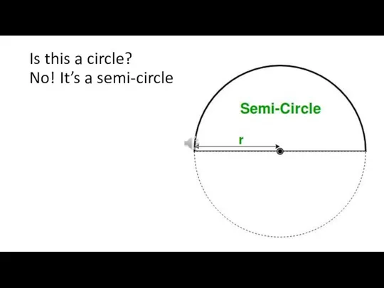 Is this a circle? No! It’s a semi-circle